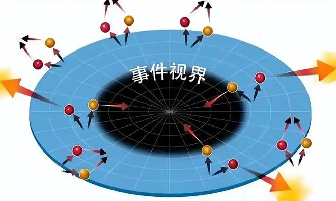 黑洞果真吞噬一切物体吗？其实很多人都错怪黑洞了！(图6)